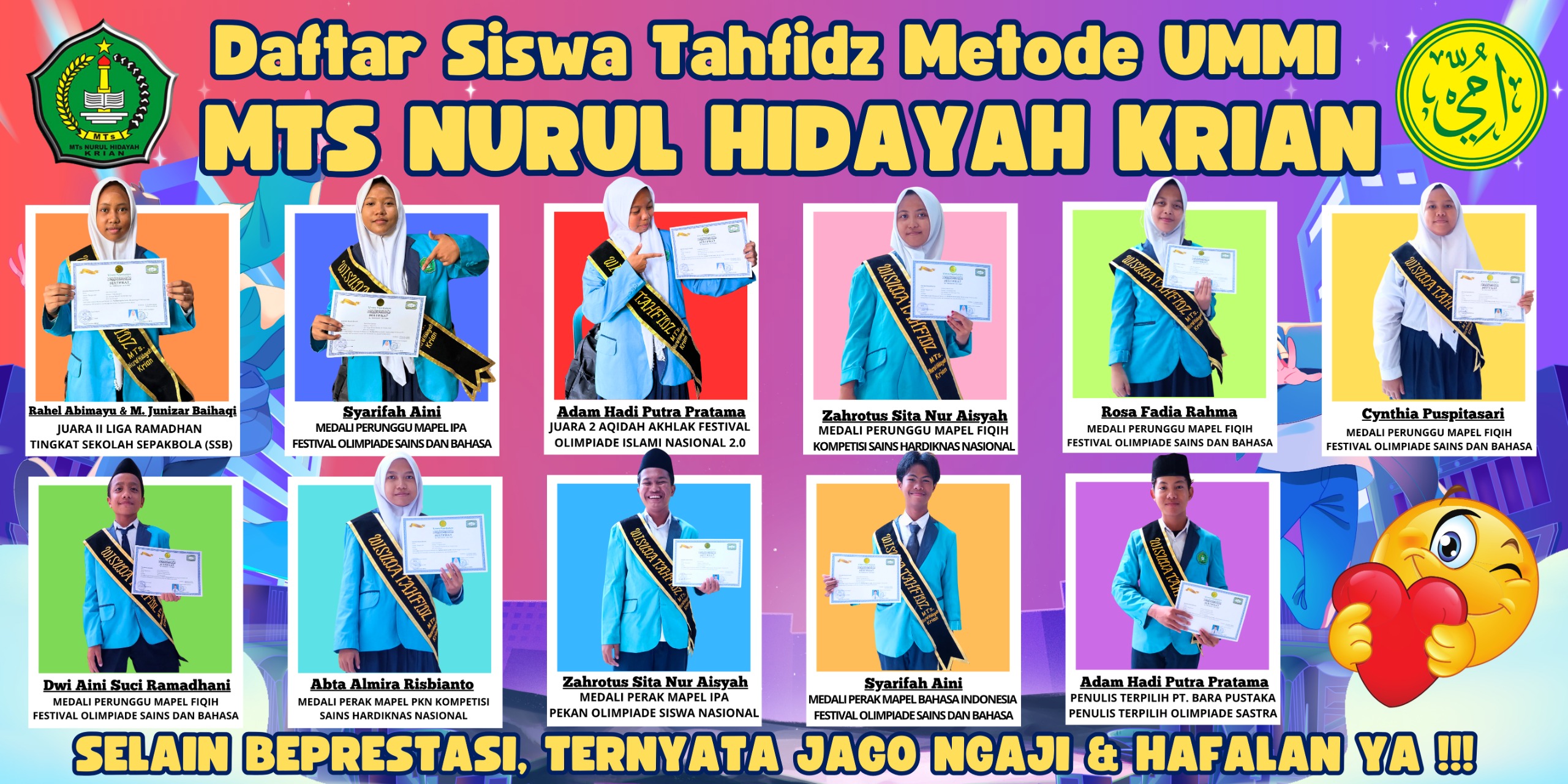 Daftar Siswa Tahfidz Metode UMMI MTS Nurul Hidayah Krian